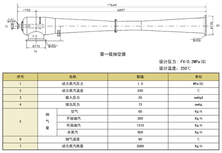 蒸汽减温器